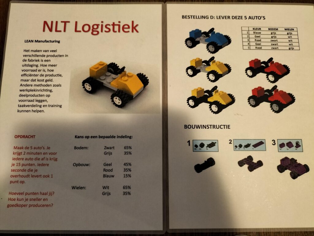 NLT Logistiek – autofabriek opdrachtkaarten